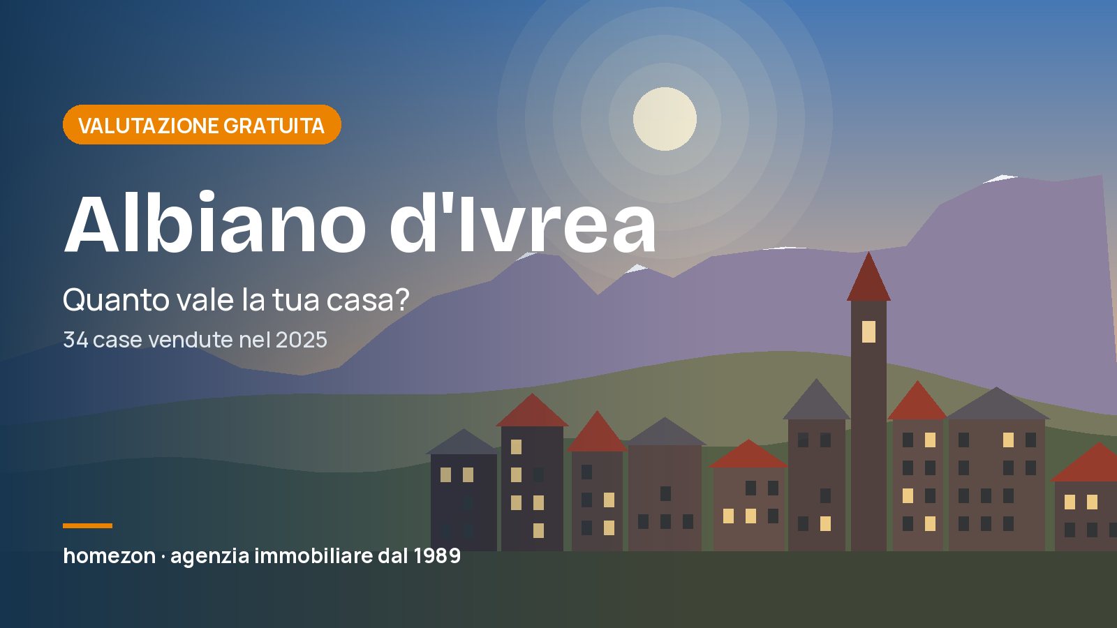 Valutazione appartamenti ad Albiano d'Ivrea: quanto vale la tua casa