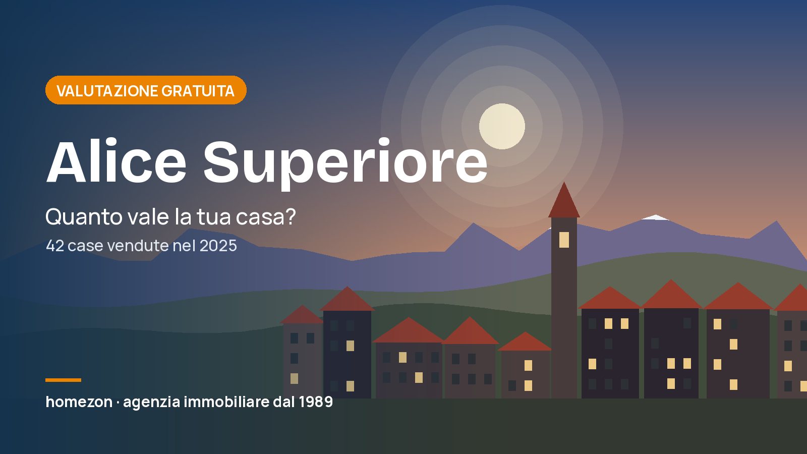 Valutazione appartamenti ad Alice Superiore: quanto vale la tua casa