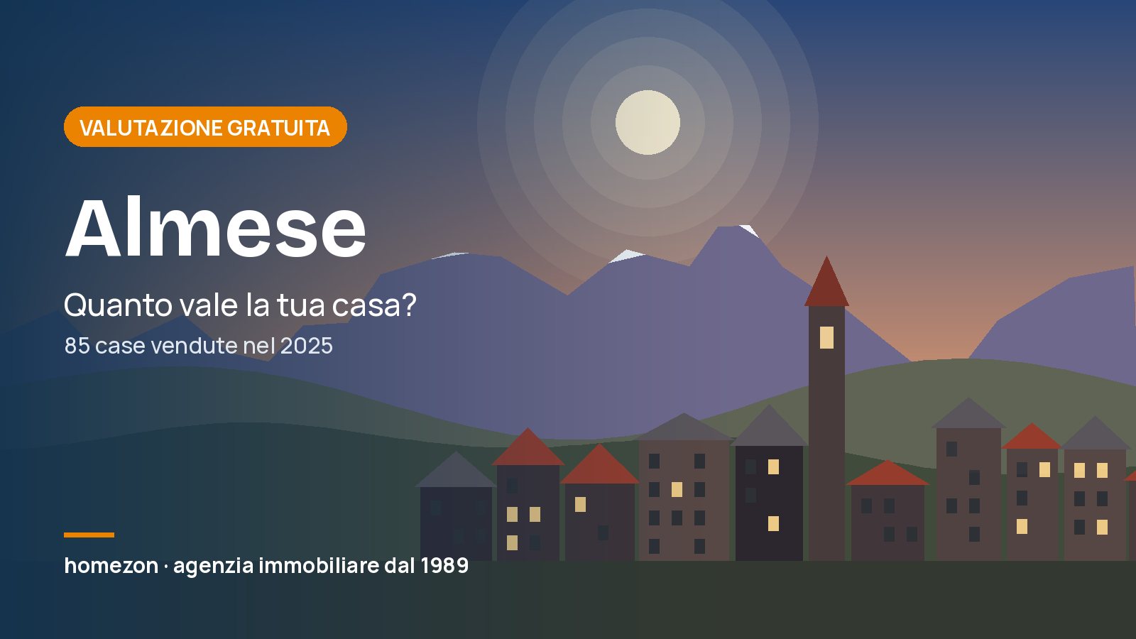 Valutazione appartamenti ad Almese: quanto vale la tua casa