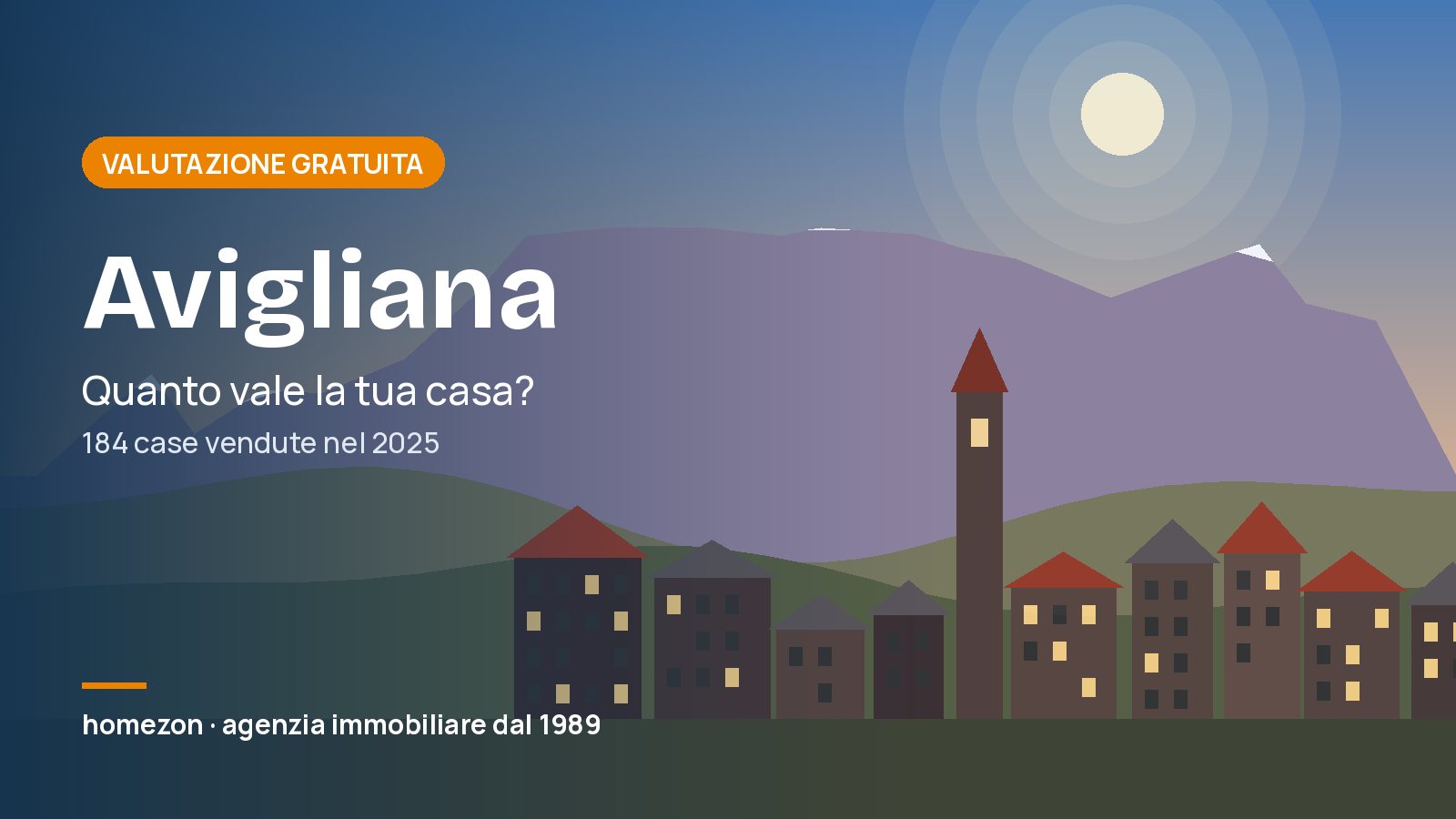 Valutazione appartamenti ad Avigliana: quanto vale la tua casa