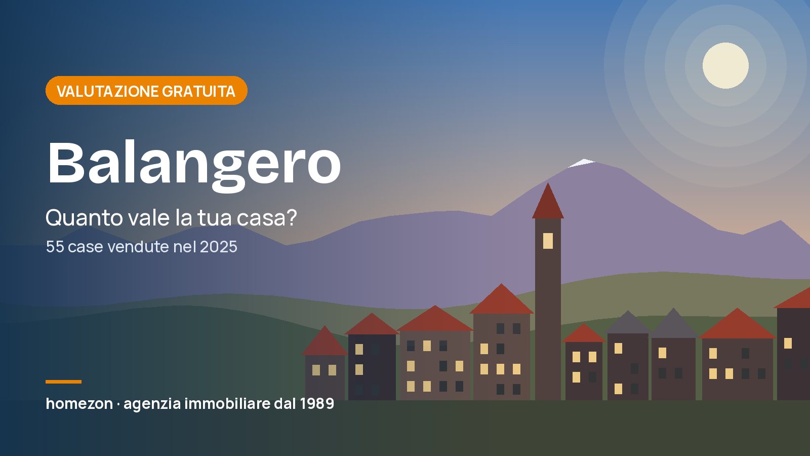Valutazione appartamenti a Balangero: quanto vale la tua casa