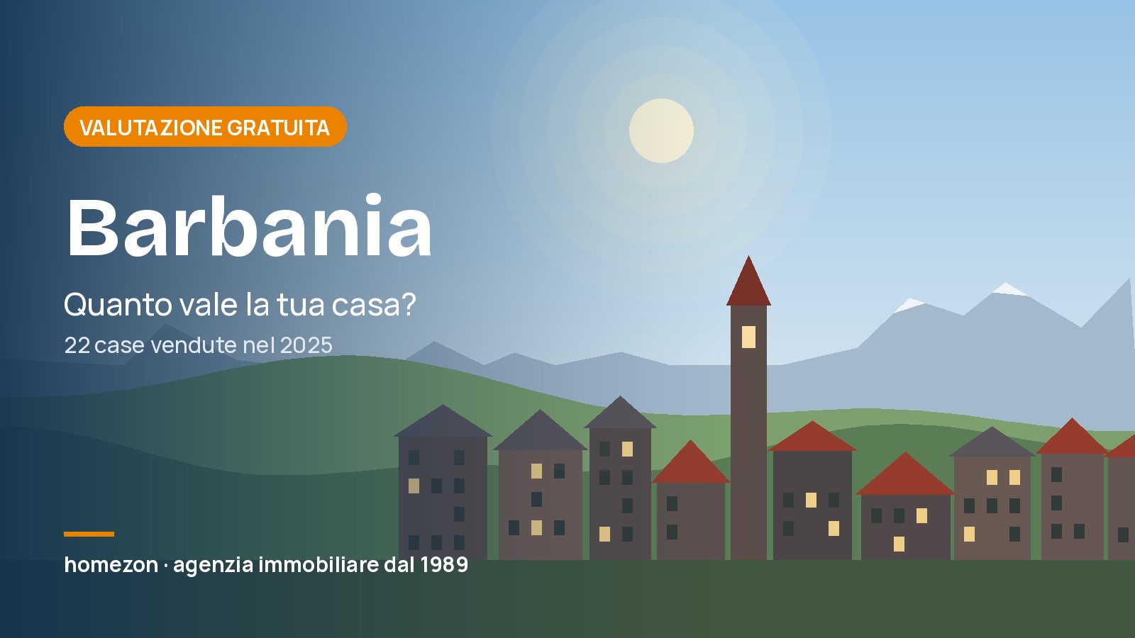 Valutazione appartamenti a Barbania: quanto vale la tua casa