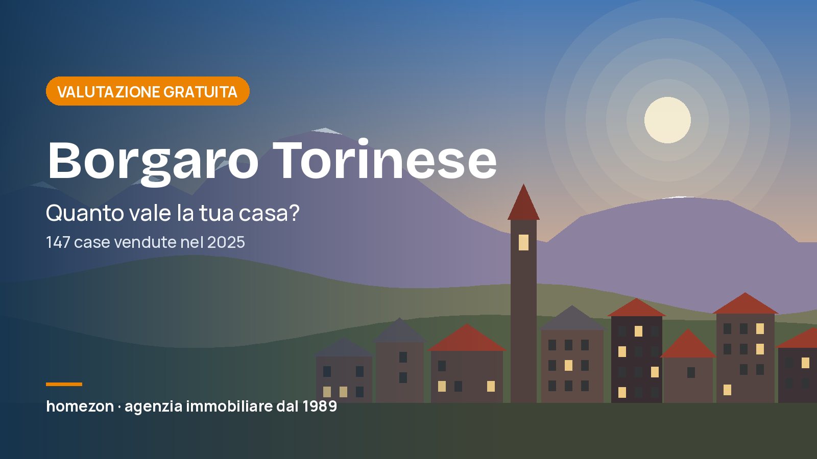 Valutazione appartamenti a Borgaro Torinese: quanto vale la tua casa