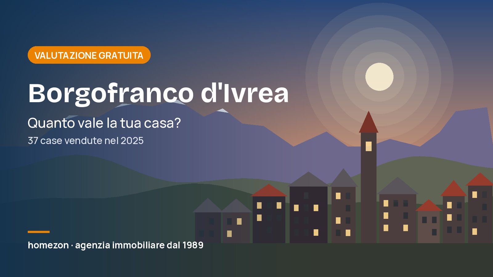 Valutazione appartamenti a Borgofranco d'Ivrea: quanto vale la tua casa