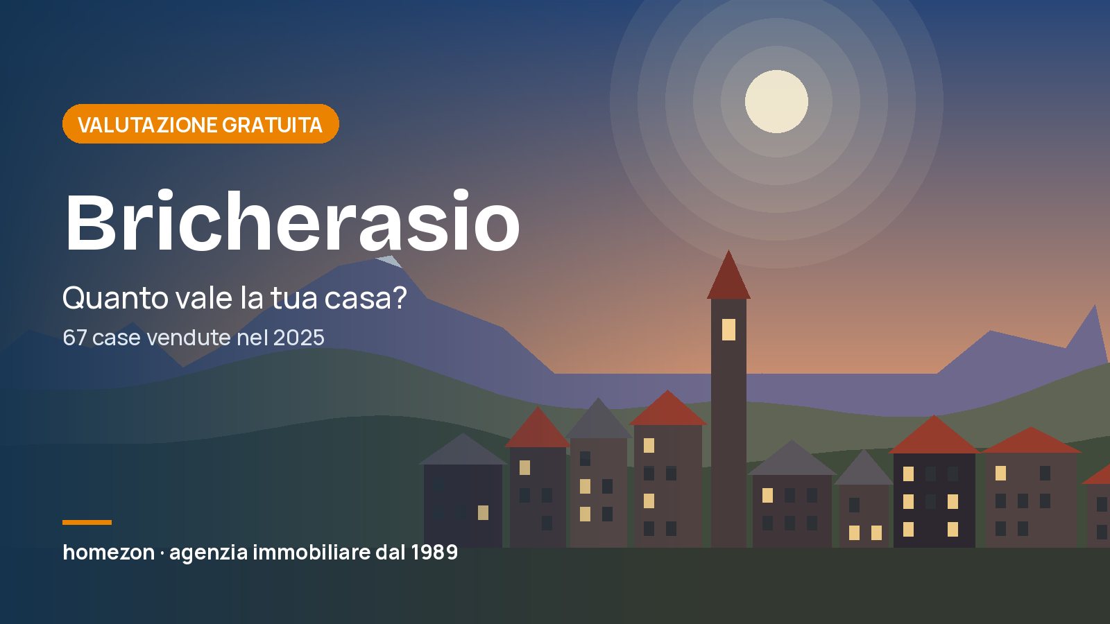 Valutazione appartamenti a Bricherasio: quanto vale la tua casa