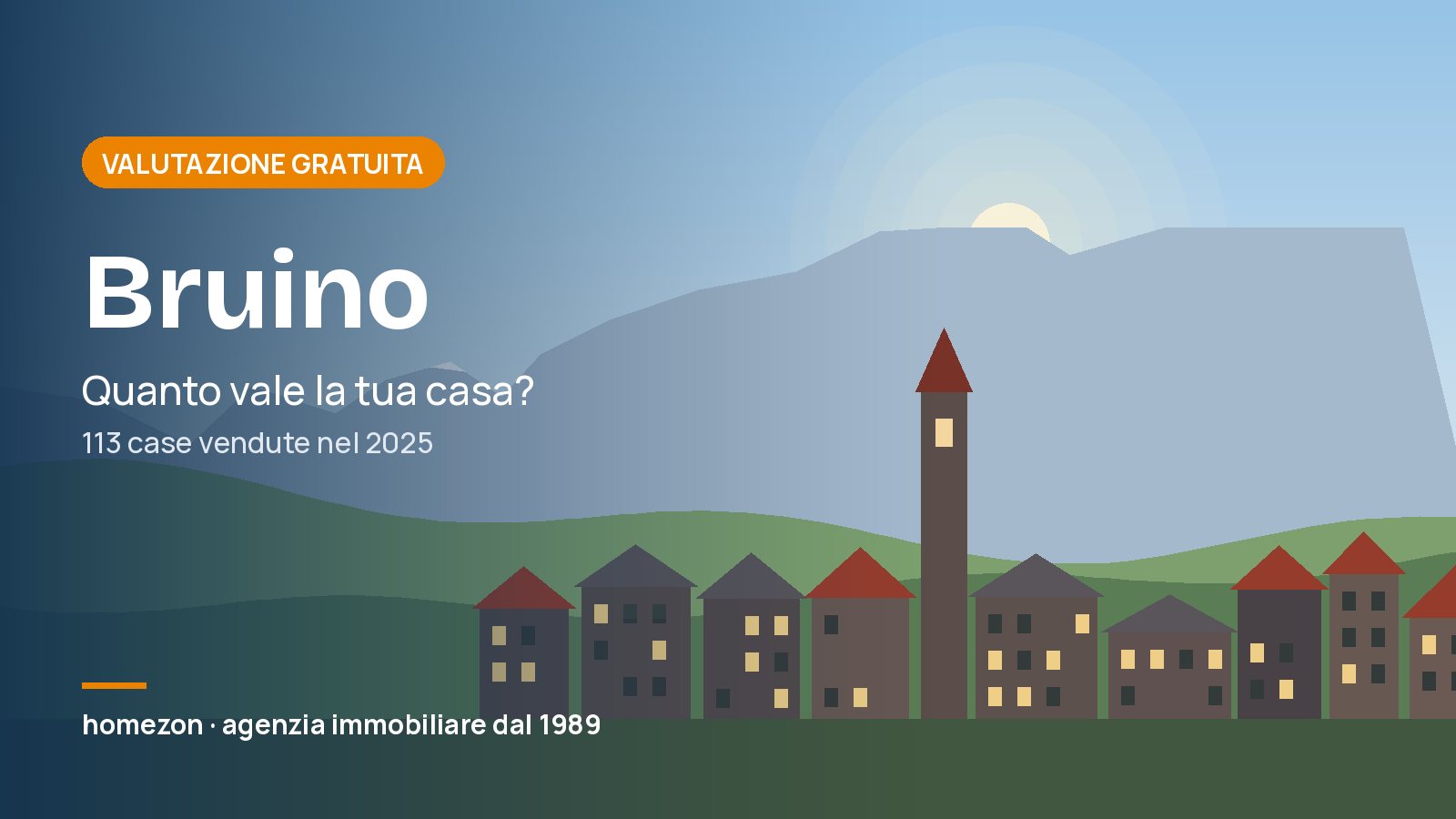 Valutazione appartamenti a Bruino: quanto vale la tua casa