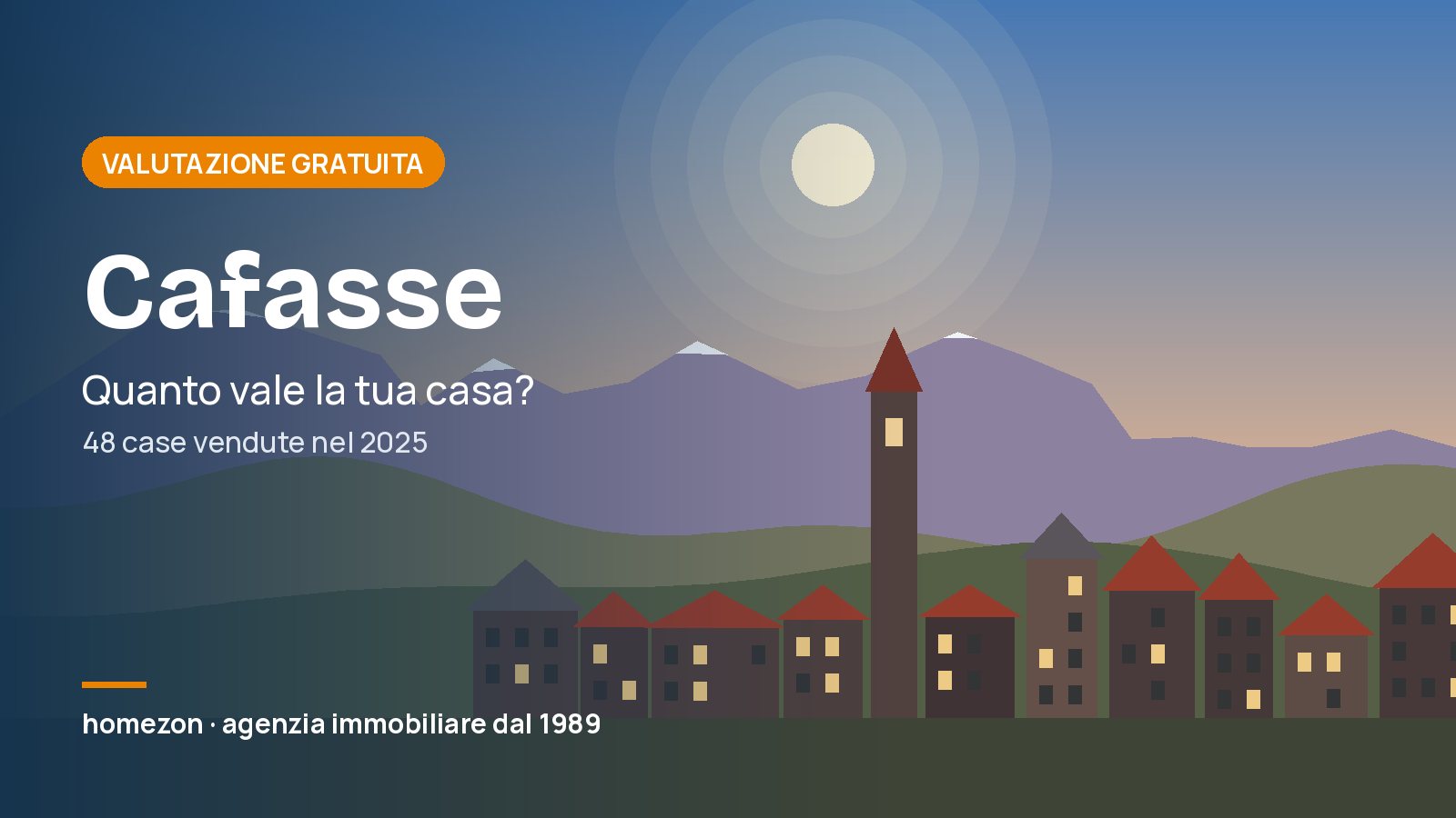 Valutazione appartamenti a Cafasse: quanto vale la tua casa