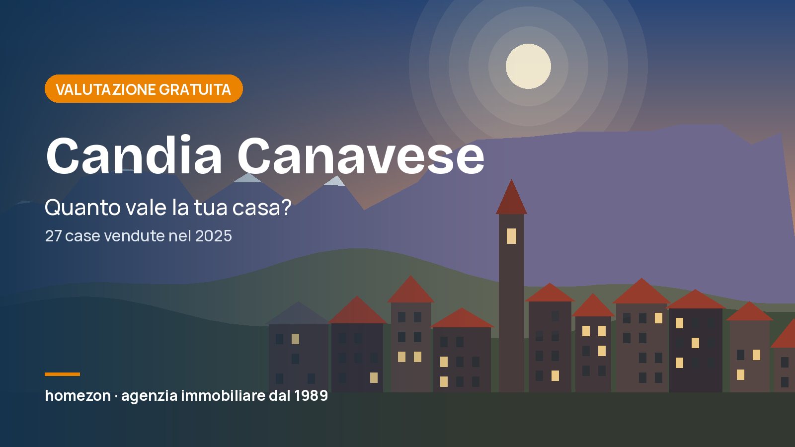 Valutazione appartamenti a Candia Canavese: quanto vale la tua casa