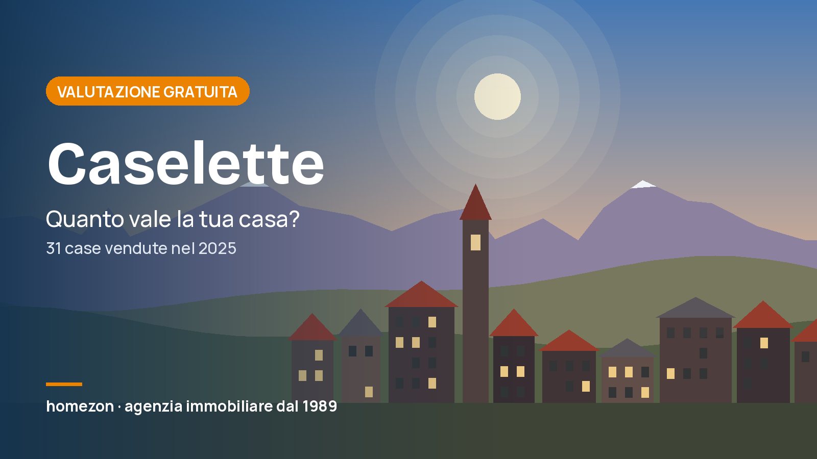 Valutazione appartamenti a Caselette: quanto vale la tua casa