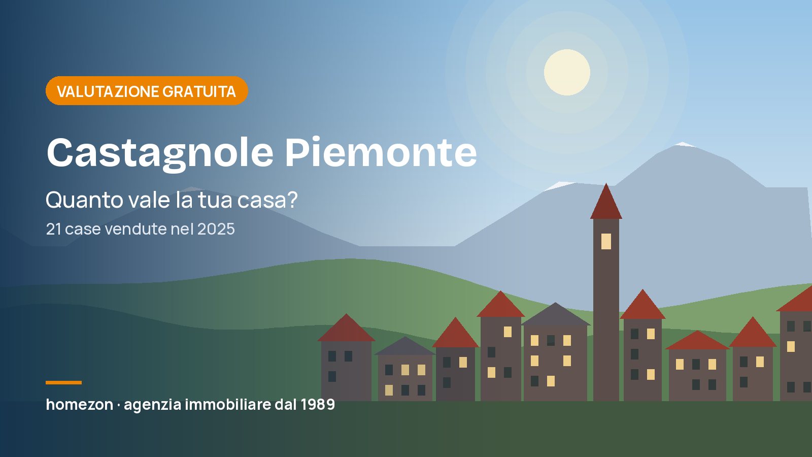 Valutazione appartamenti a Castagnole Piemonte: quanto vale la tua casa