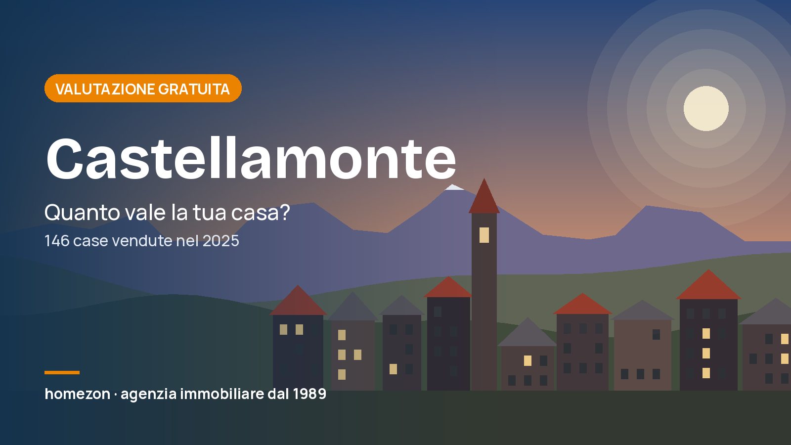 Valutazione appartamenti a Castellamonte: quanto vale la tua casa