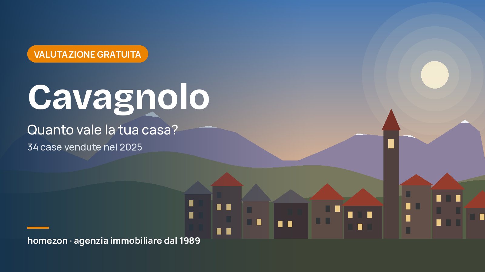 Valutazione appartamenti a Cavagnolo: quanto vale la tua casa