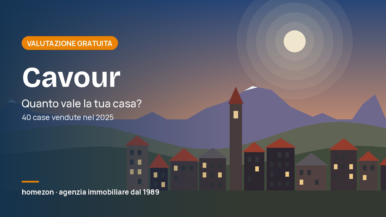 Valutazione appartamenti a Cavour: quanto vale la tua casa