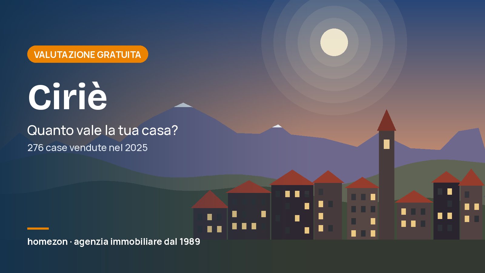Valutazione appartamenti a Ciriè: quanto vale la tua casa