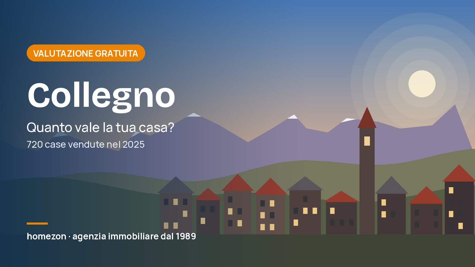 Valutazione appartamenti a Collegno: quanto vale la tua casa