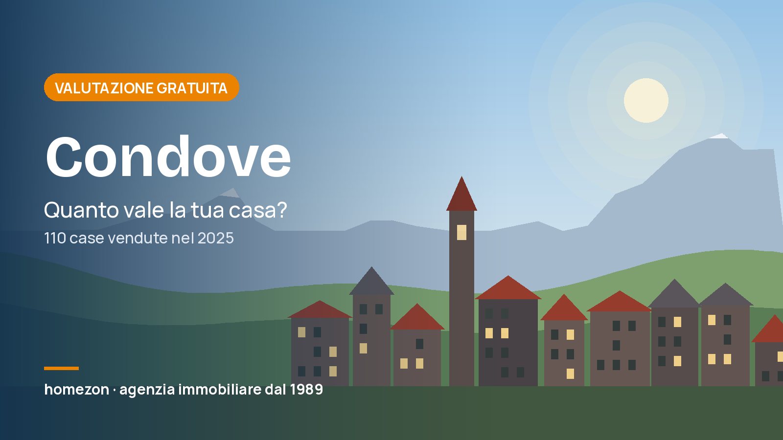 Valutazione appartamenti a Condove: quanto vale la tua casa