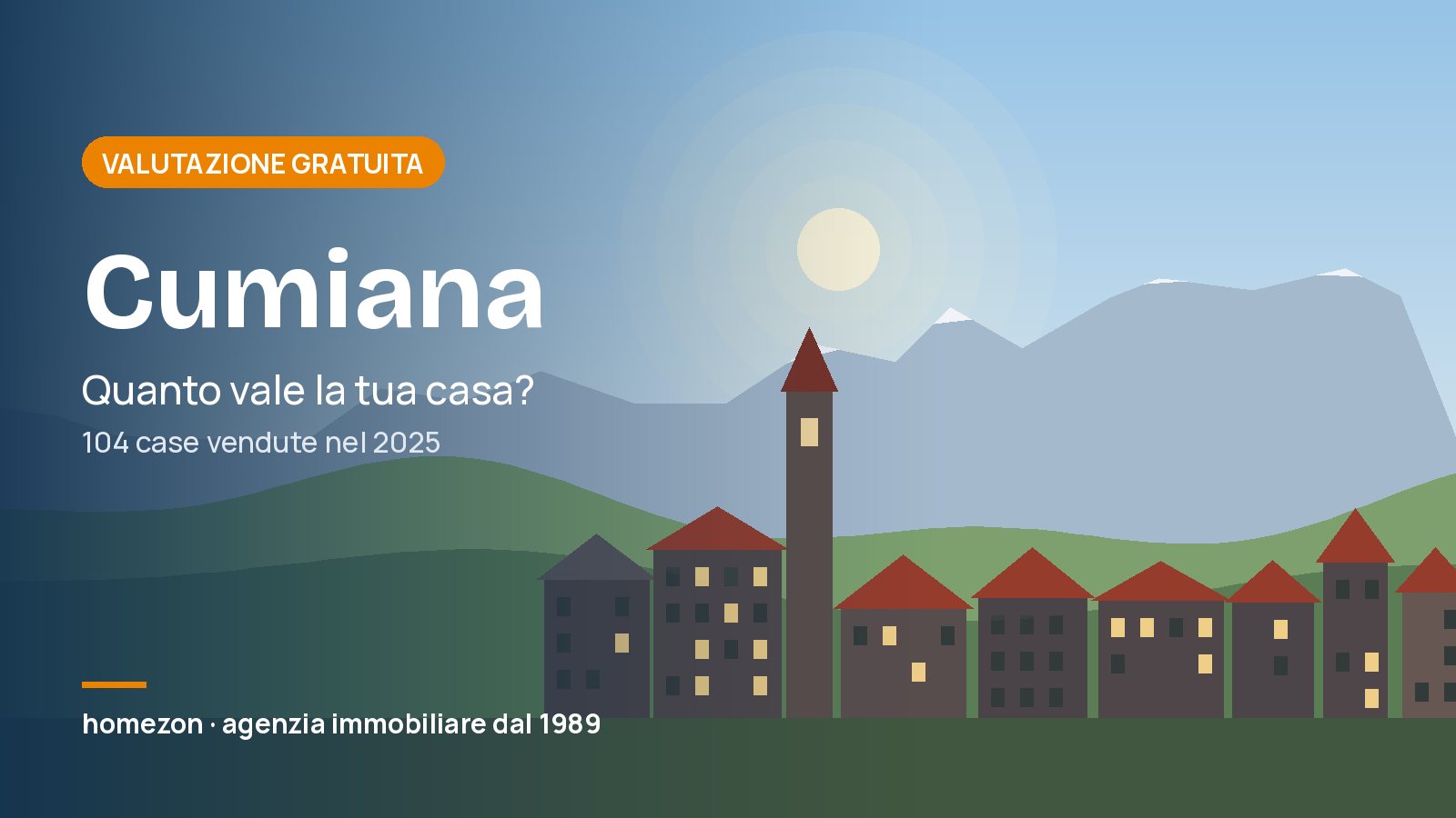 Valutazione appartamenti a Cumiana: quanto vale la tua casa