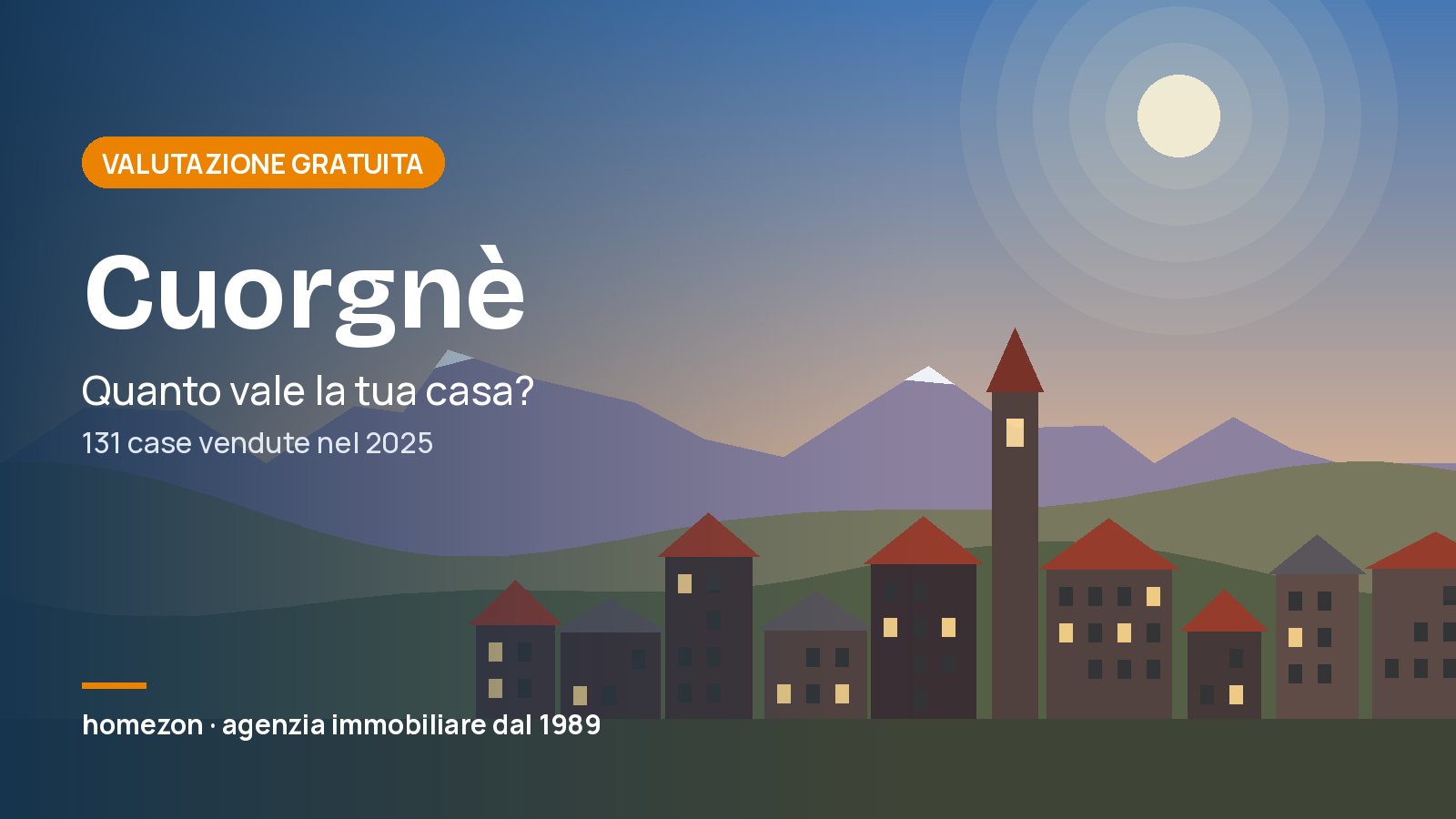 Valutazione appartamenti a Cuorgnè: quanto vale la tua casa