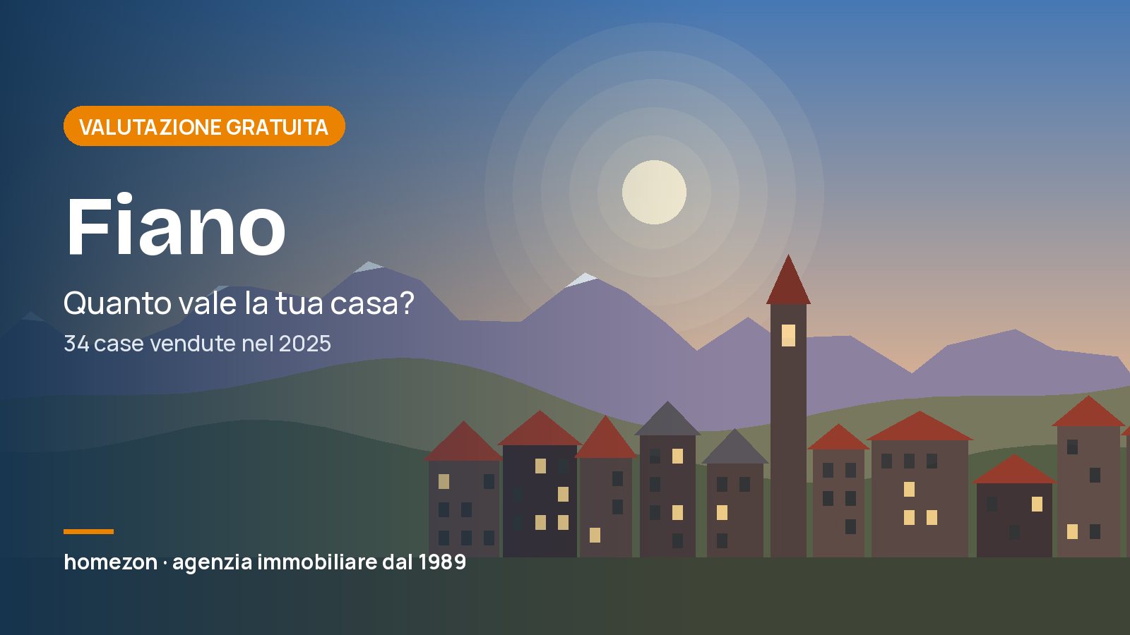 Valutazione appartamenti a Fiano: quanto vale la tua casa