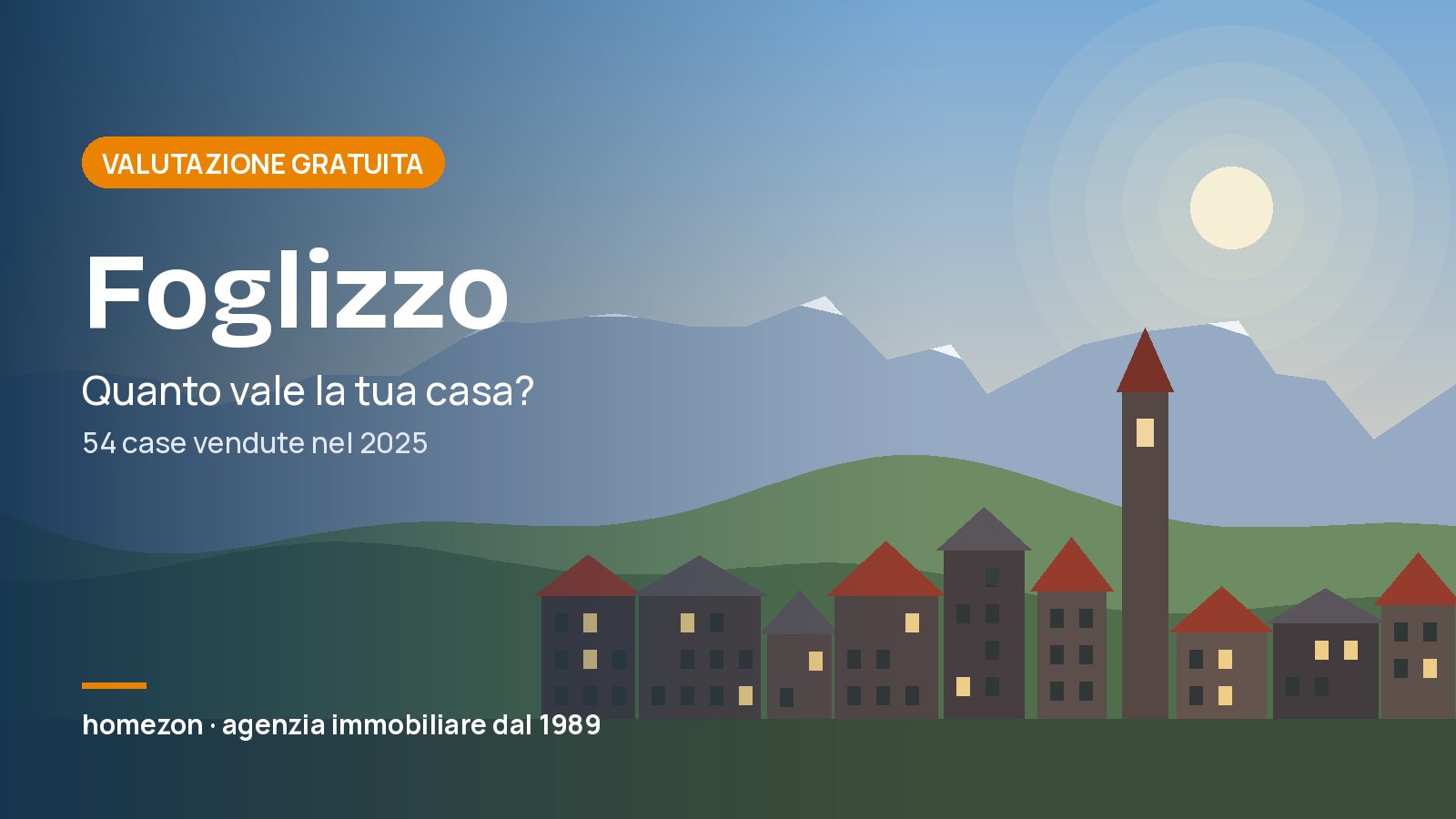 Valutazione appartamenti a Foglizzo: quanto vale la tua casa