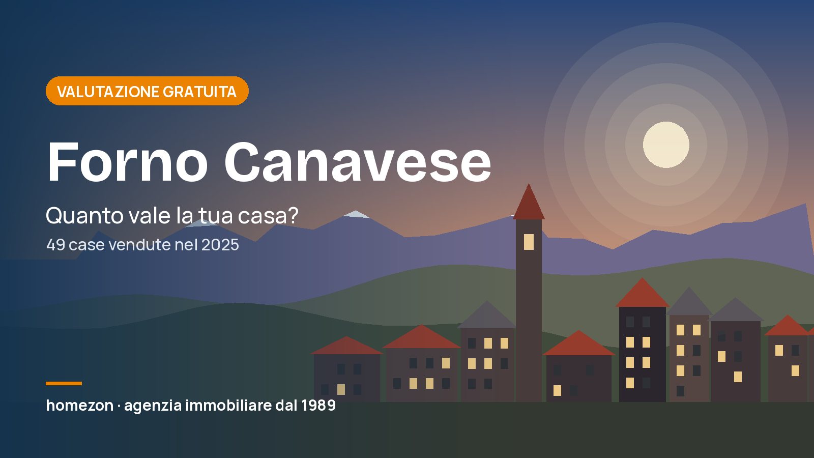 Valutazione appartamenti a Forno Canavese: quanto vale la tua casa
