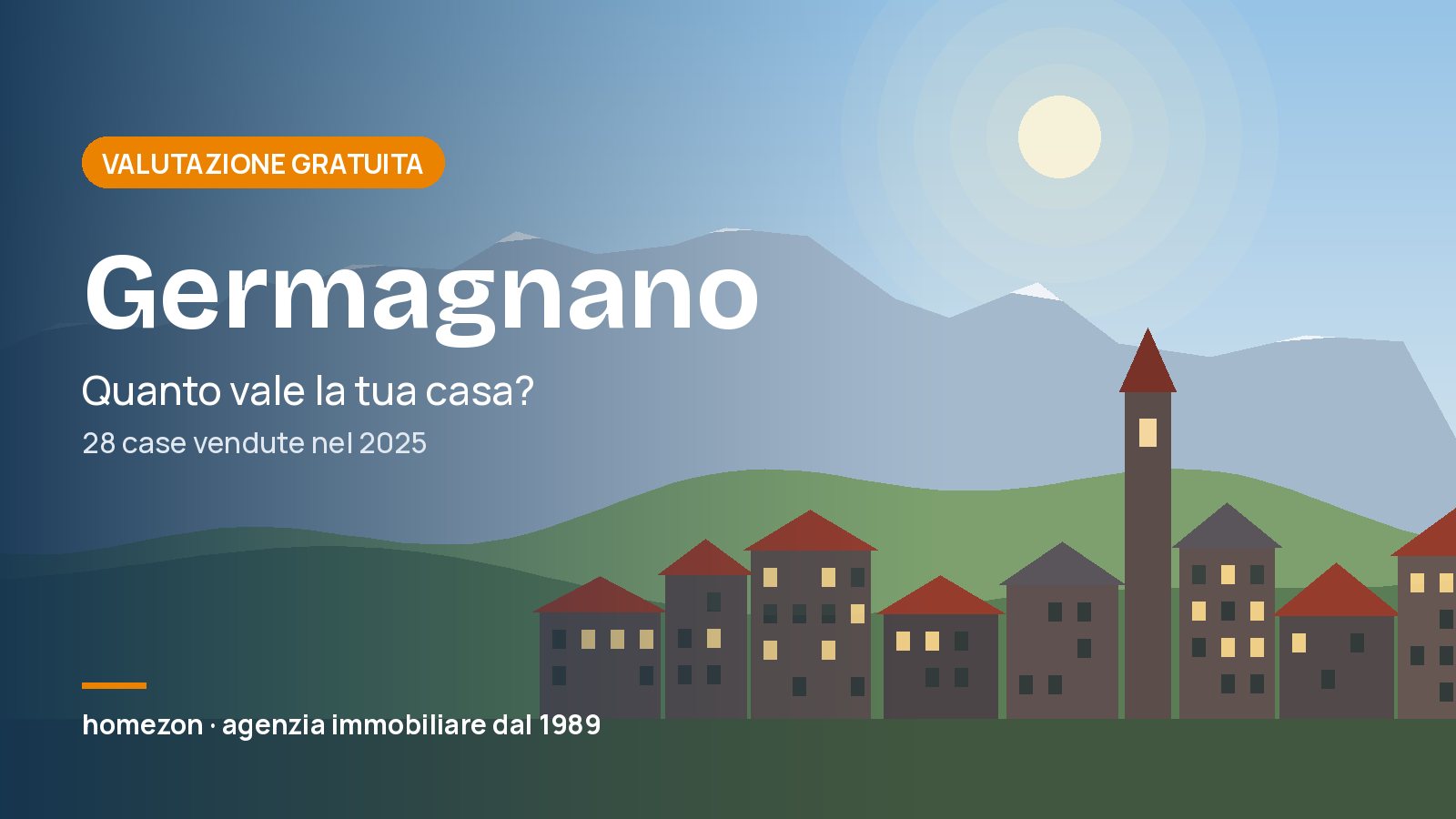 Valutazione appartamenti a Germagnano: quanto vale la tua casa