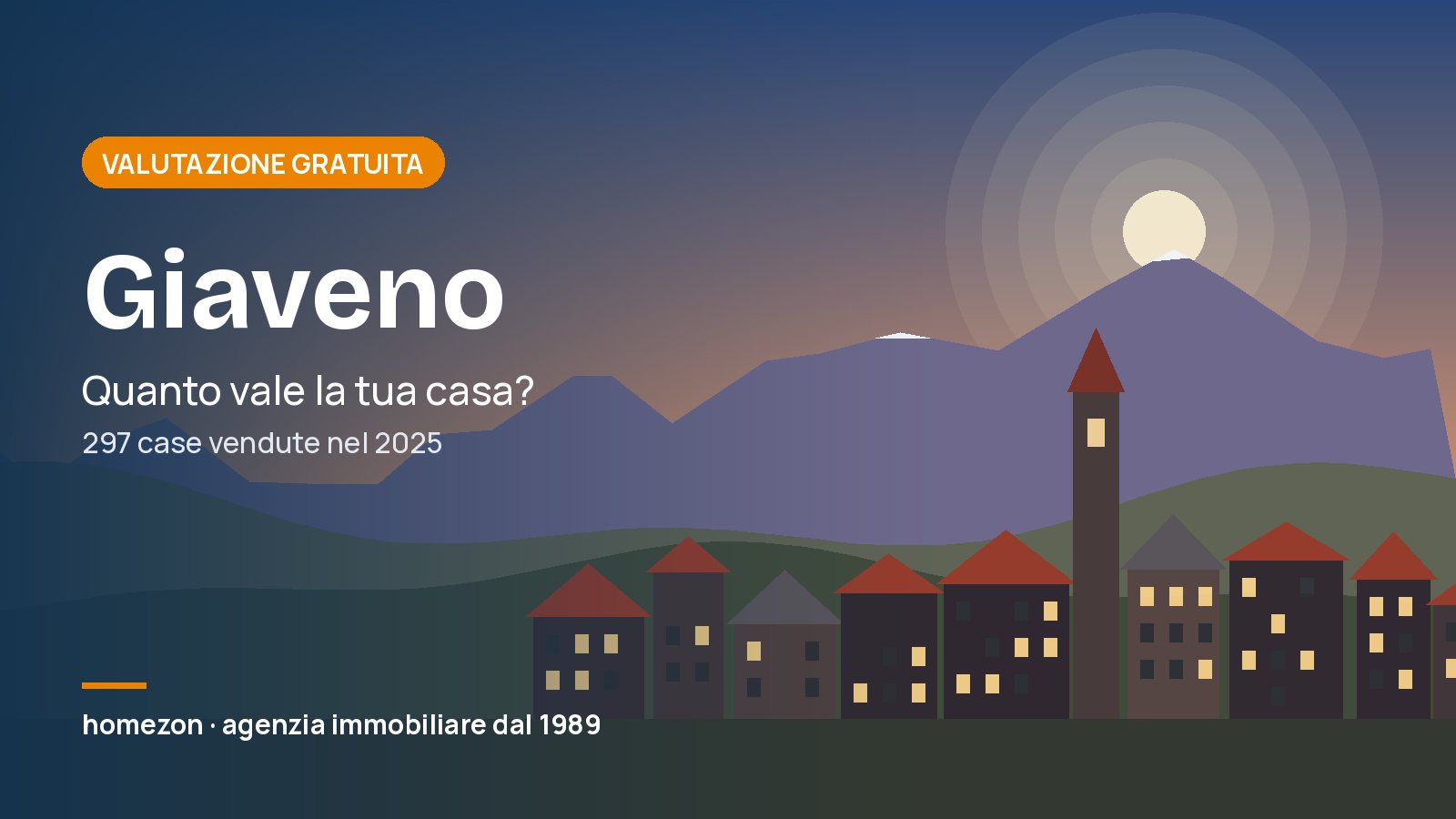 Valutazione appartamenti a Giaveno: quanto vale la tua casa