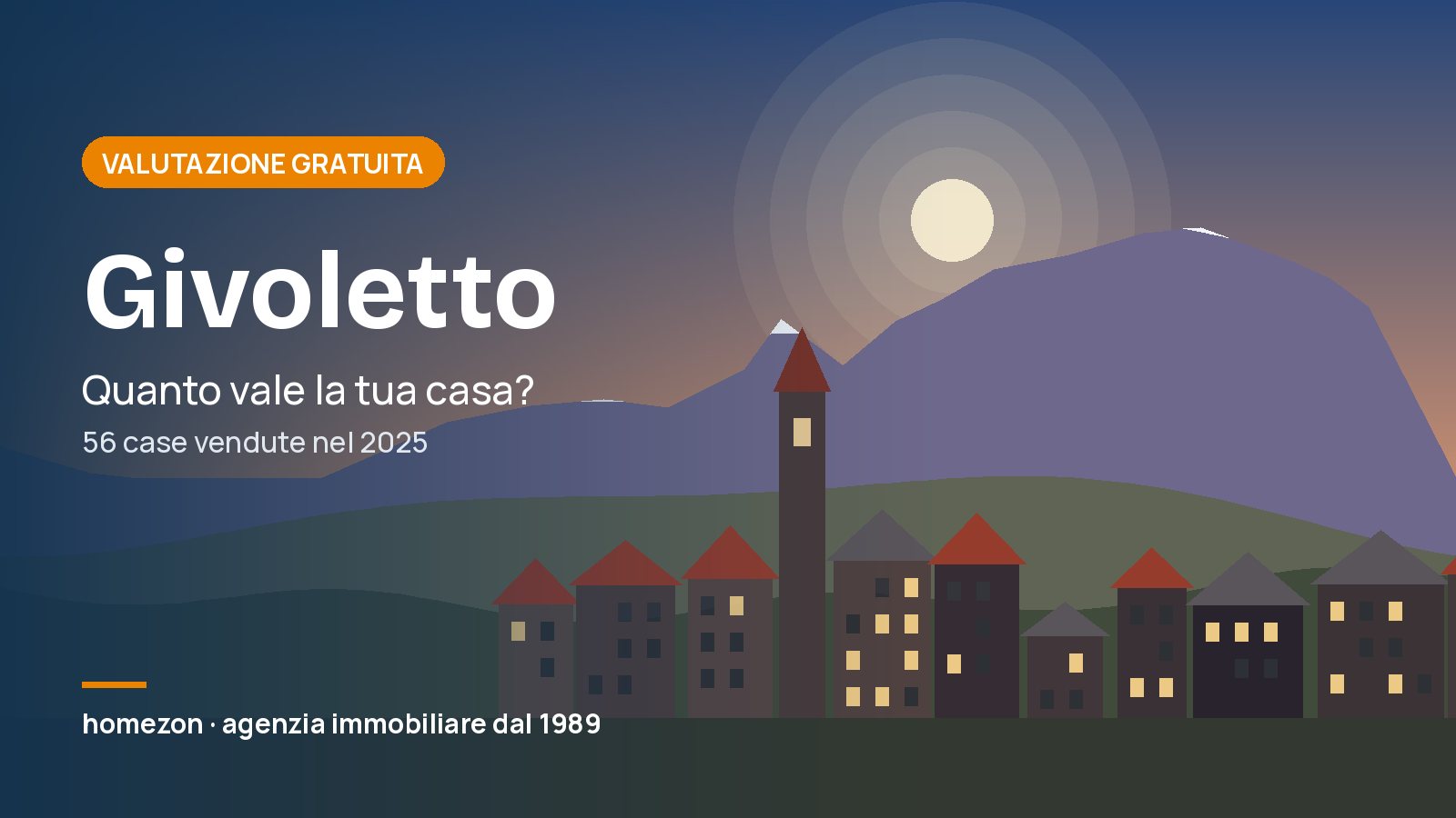 Valutazione appartamenti a Givoletto: quanto vale la tua casa