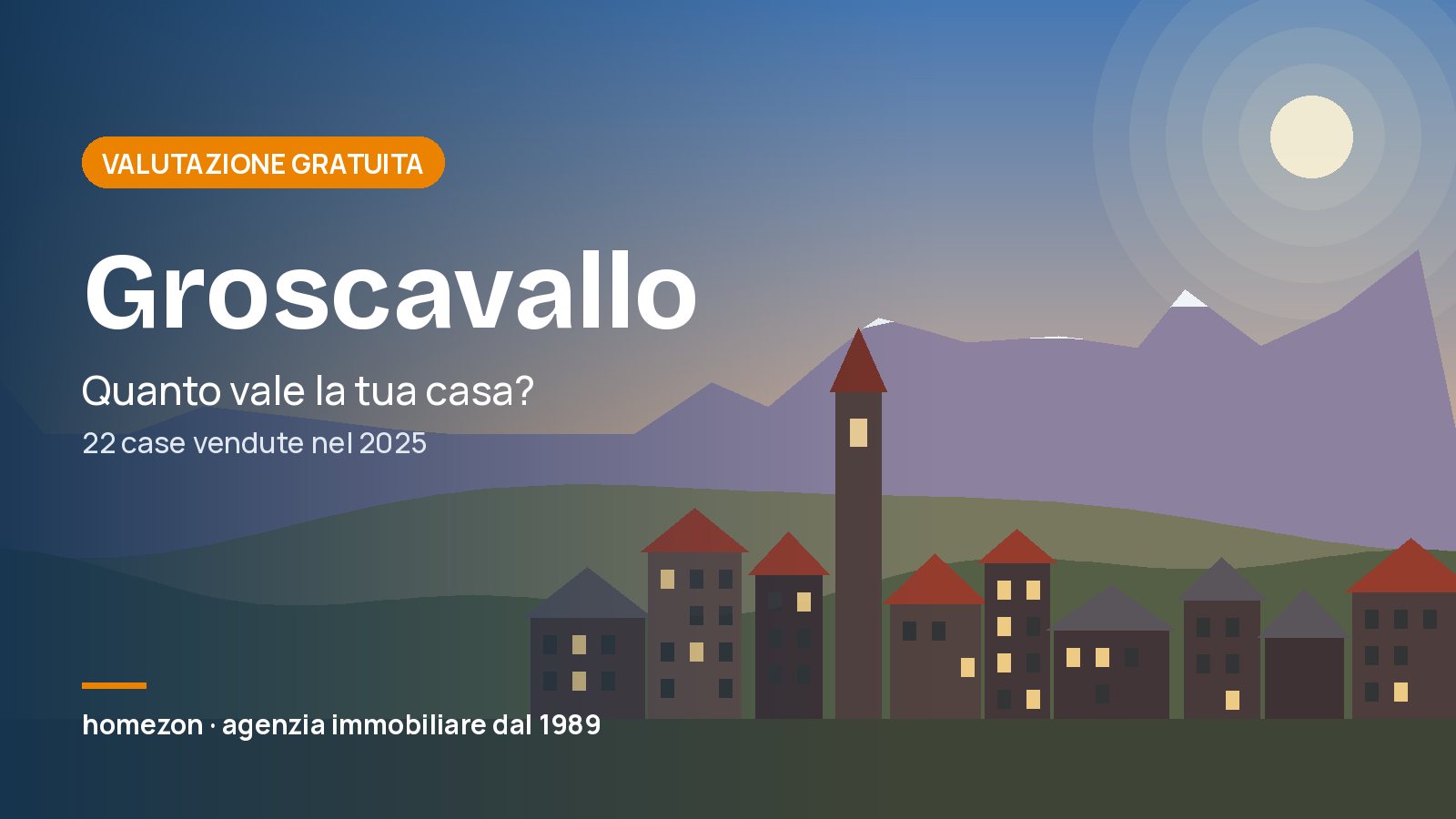 Valutazione appartamenti a Groscavallo: quanto vale la tua casa