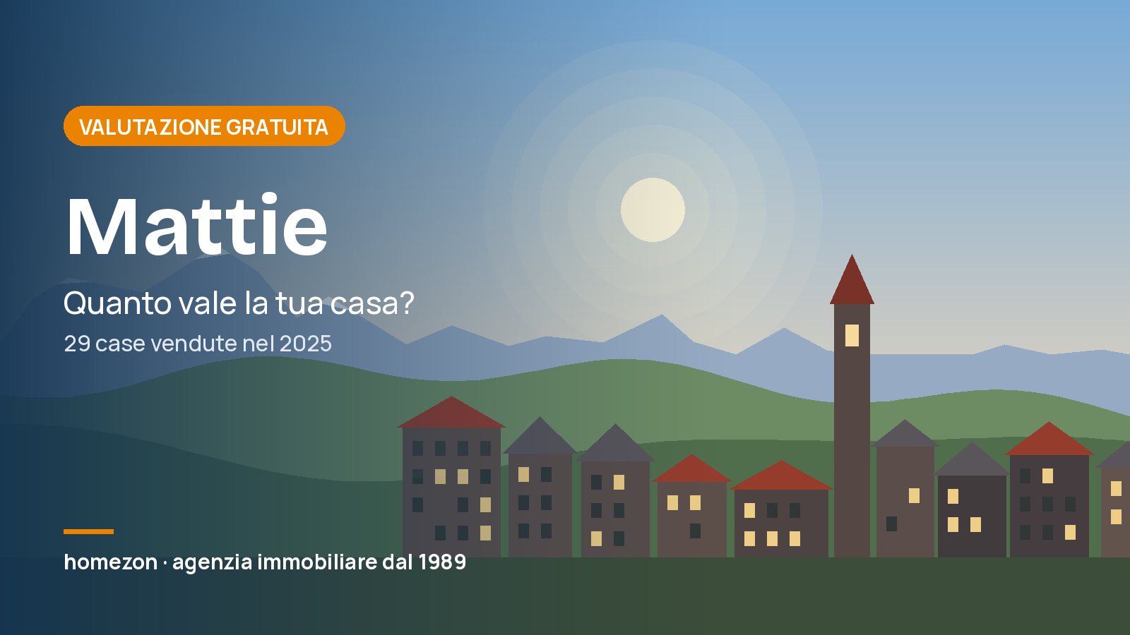 Valutazione appartamenti a Mattie: quanto vale la tua casa