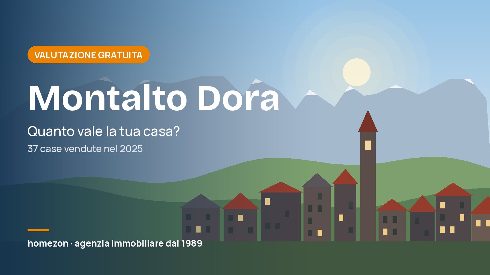 Valutazione appartamenti a Montalto Dora: quanto vale la tua casa