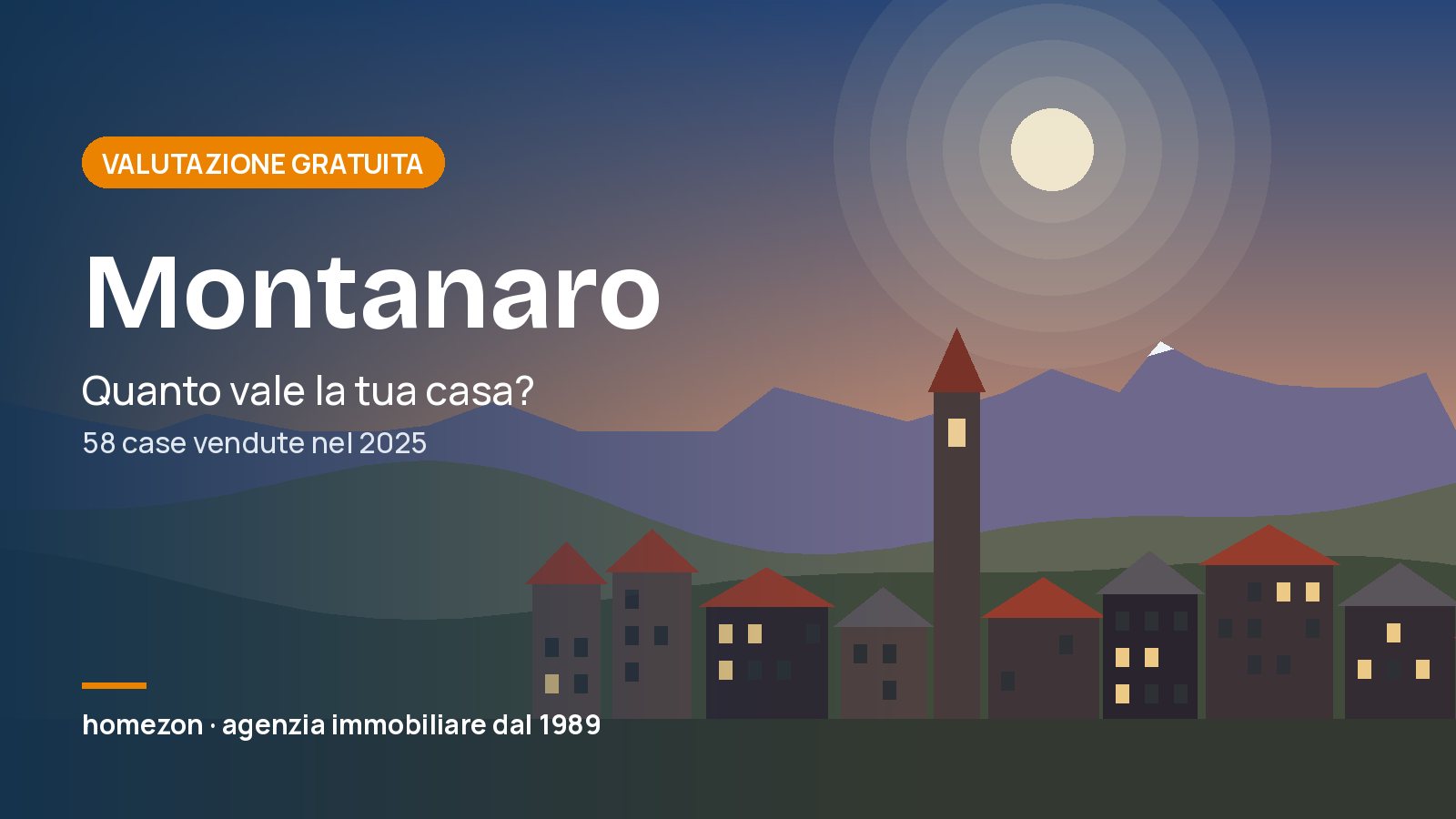 Valutazione appartamenti a Montanaro: quanto vale la tua casa