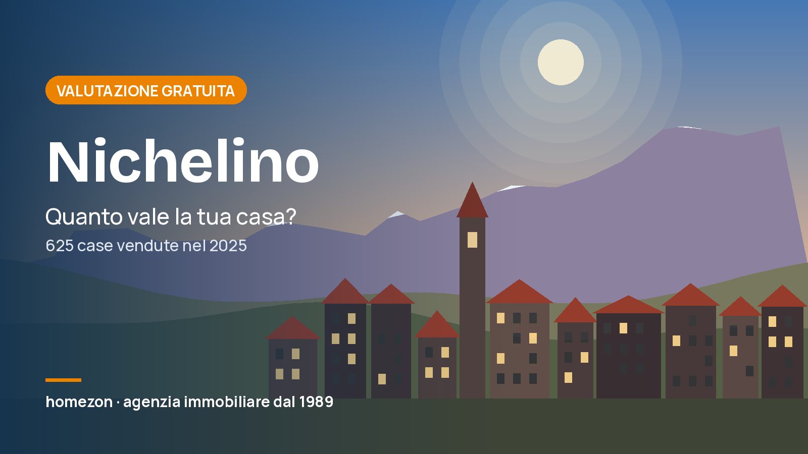 Valutazione appartamenti a Nichelino: quanto vale la tua casa