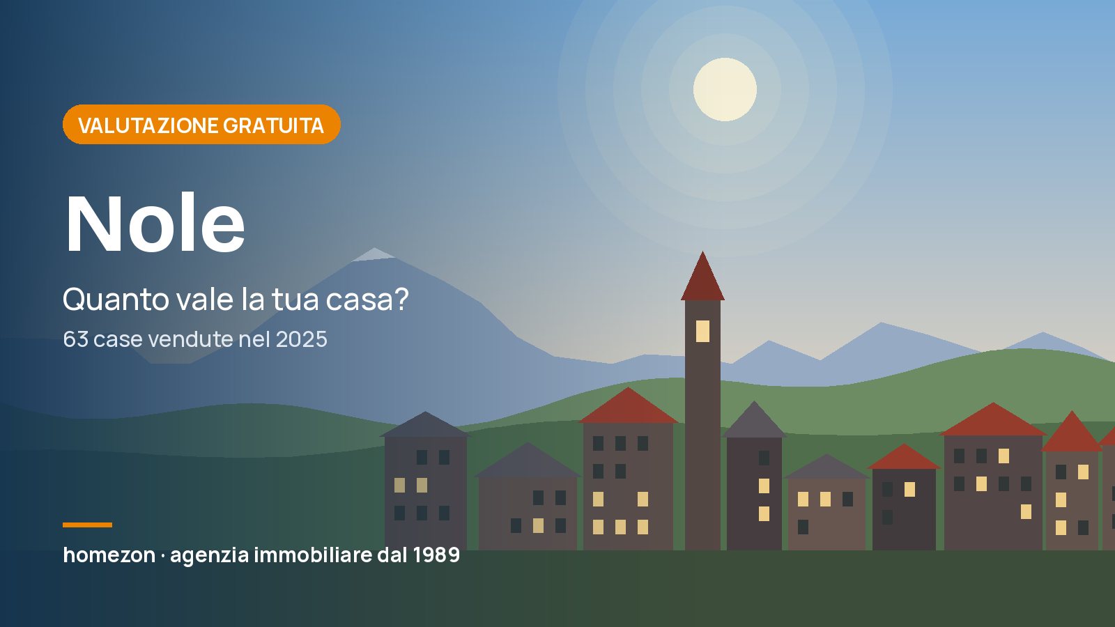 Valutazione appartamenti a Nole: quanto vale la tua casa