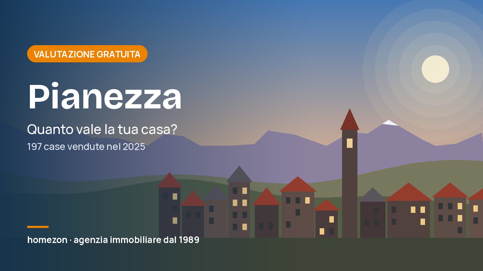 Valutazione appartamenti a Pianezza: quanto vale la tua casa