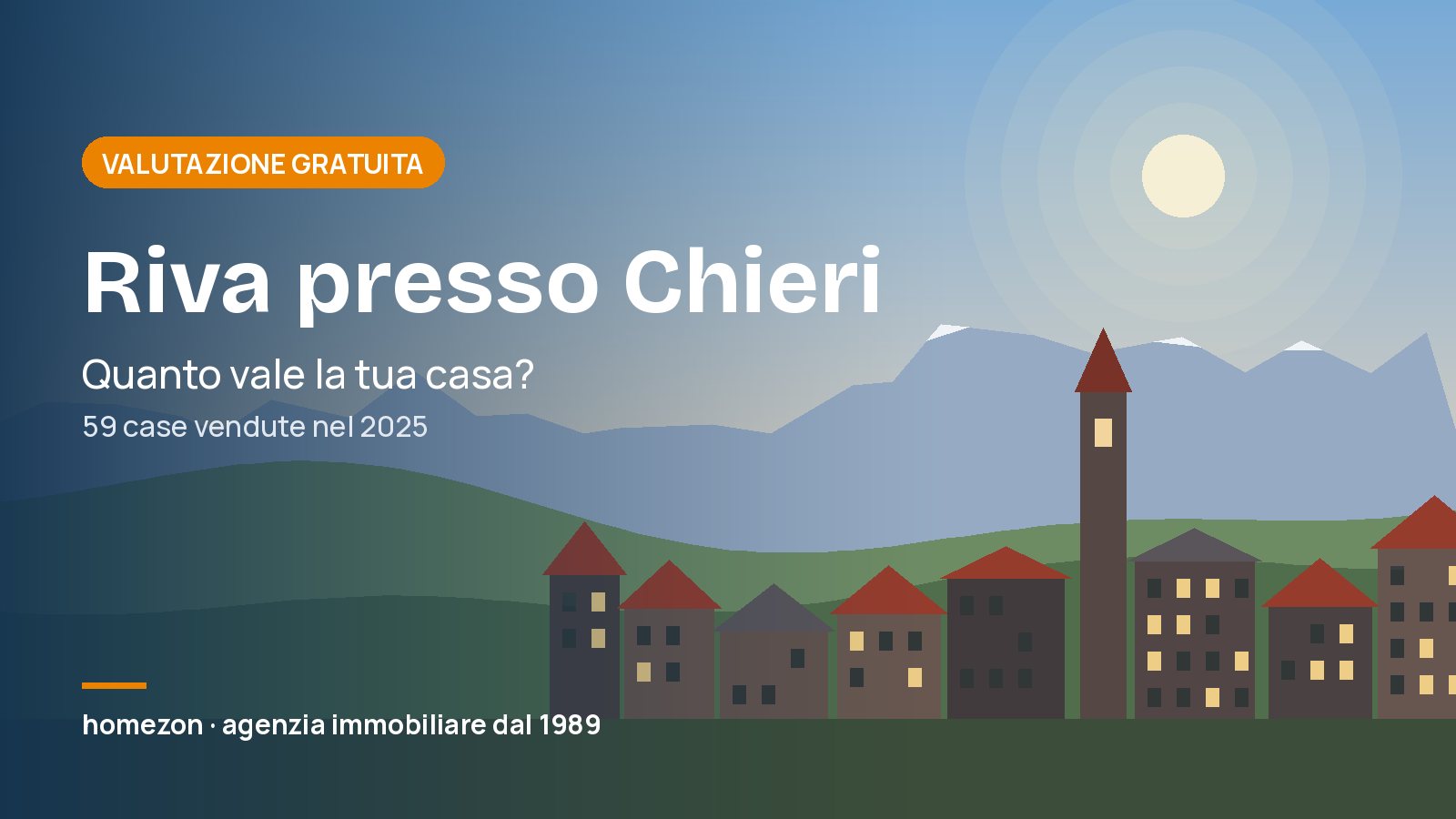Valutazione appartamenti a Riva presso Chieri: quanto vale la tua casa