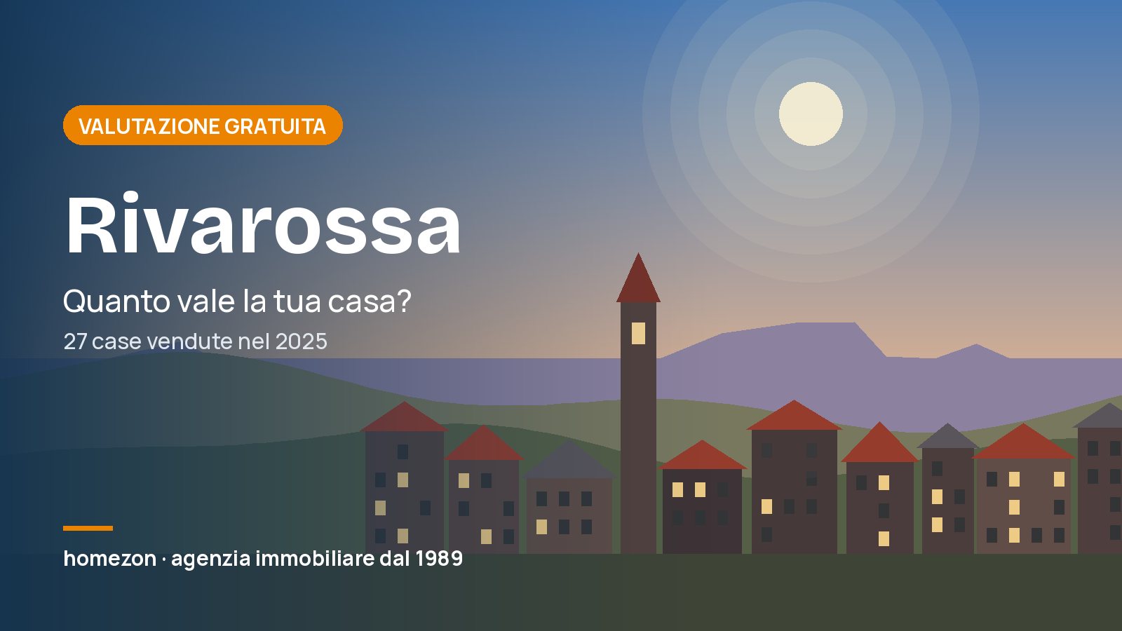 Valutazione appartamenti a Rivarossa: quanto vale la tua casa