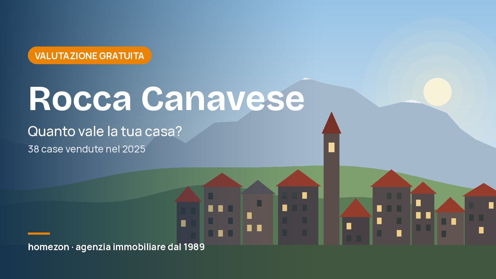 Valutazione appartamenti a Rocca Canavese: quanto vale la tua casa