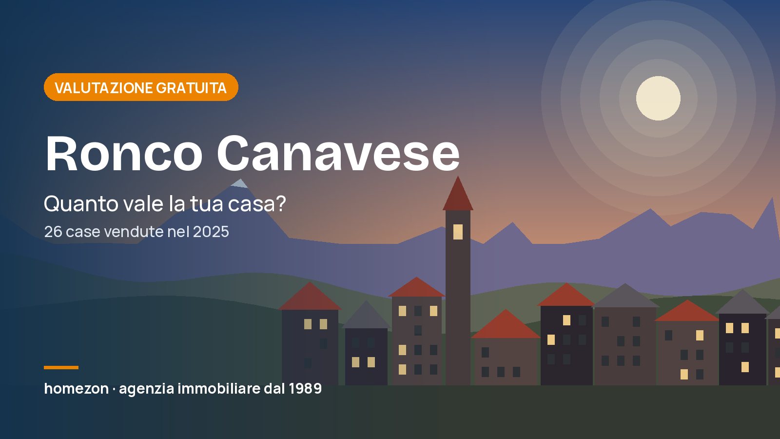 Valutazione appartamenti a Ronco Canavese: quanto vale la tua casa