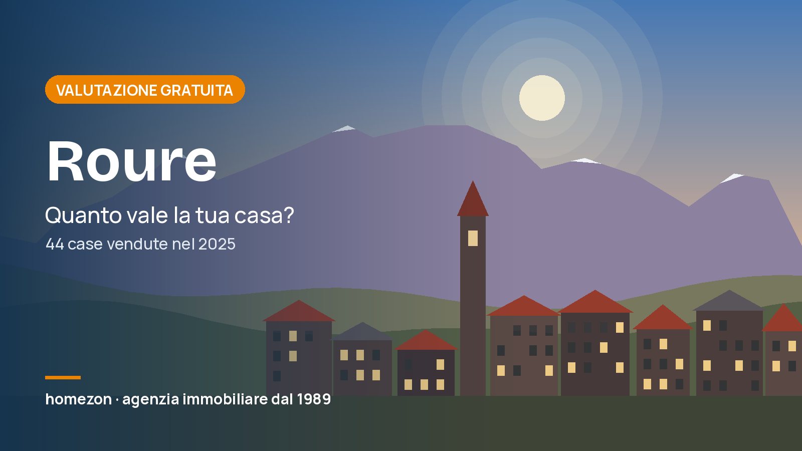 Valutazione appartamenti a Roure: quanto vale la tua casa