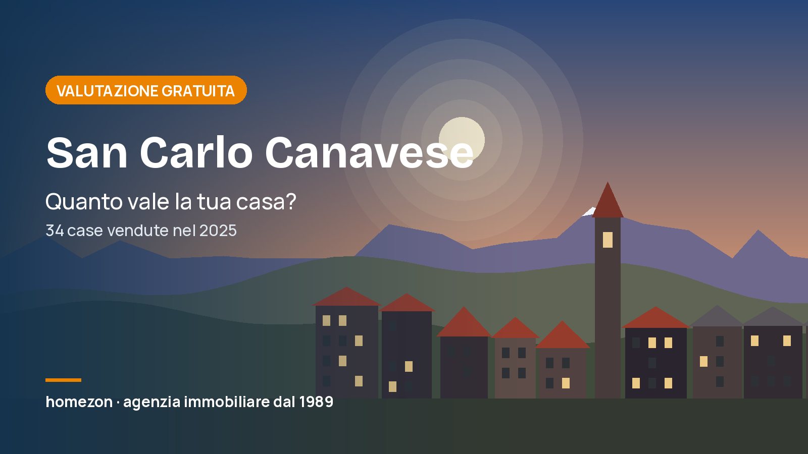 Valutazione appartamenti a San Carlo Canavese: quanto vale la tua casa