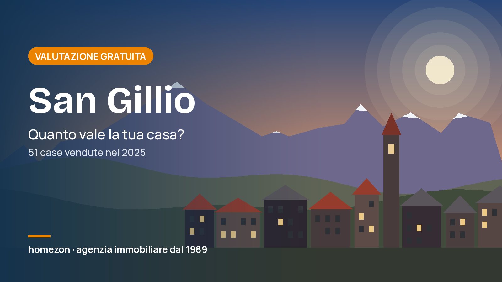 Valutazione appartamenti a San Gillio: quanto vale la tua casa