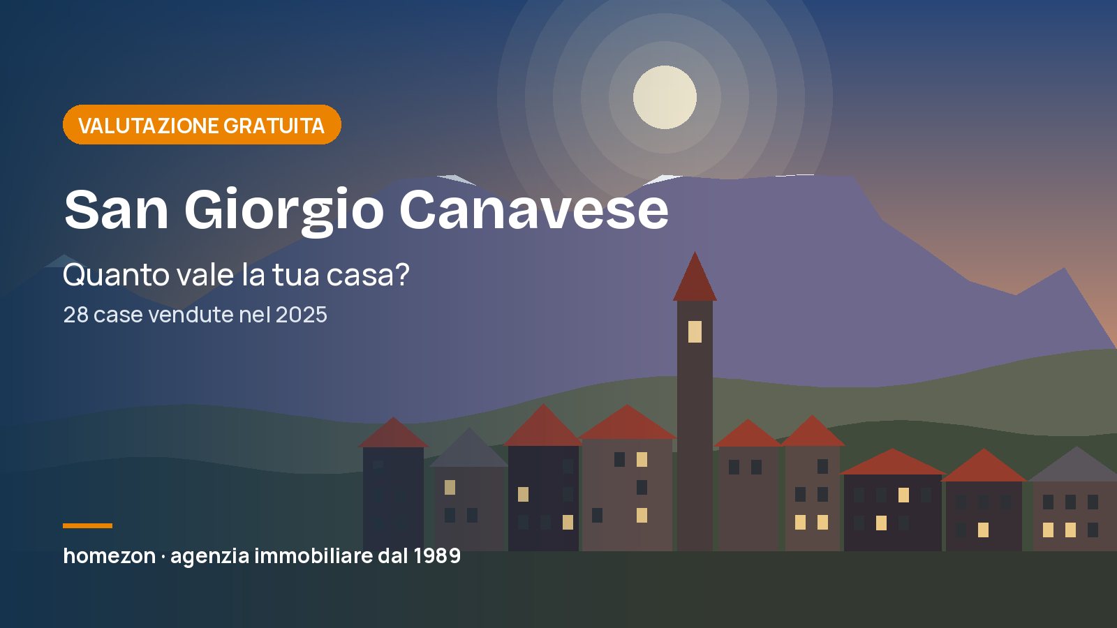 Valutazione appartamenti a San Giorgio Canavese: quanto vale la tua casa