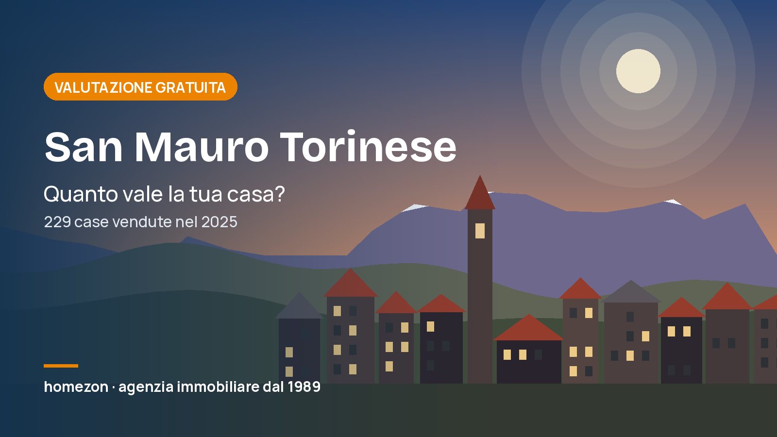 Valutazione appartamenti a San Mauro Torinese: quanto vale la tua casa
