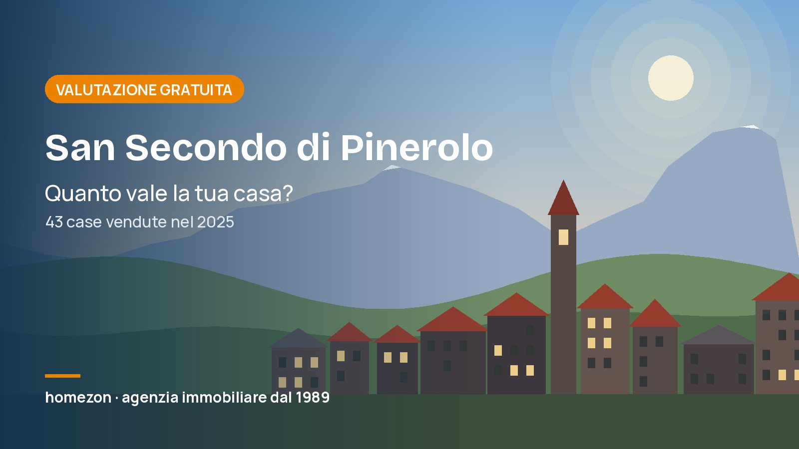 Valutazione appartamenti a San Secondo di Pinerolo: quanto vale la tua casa
