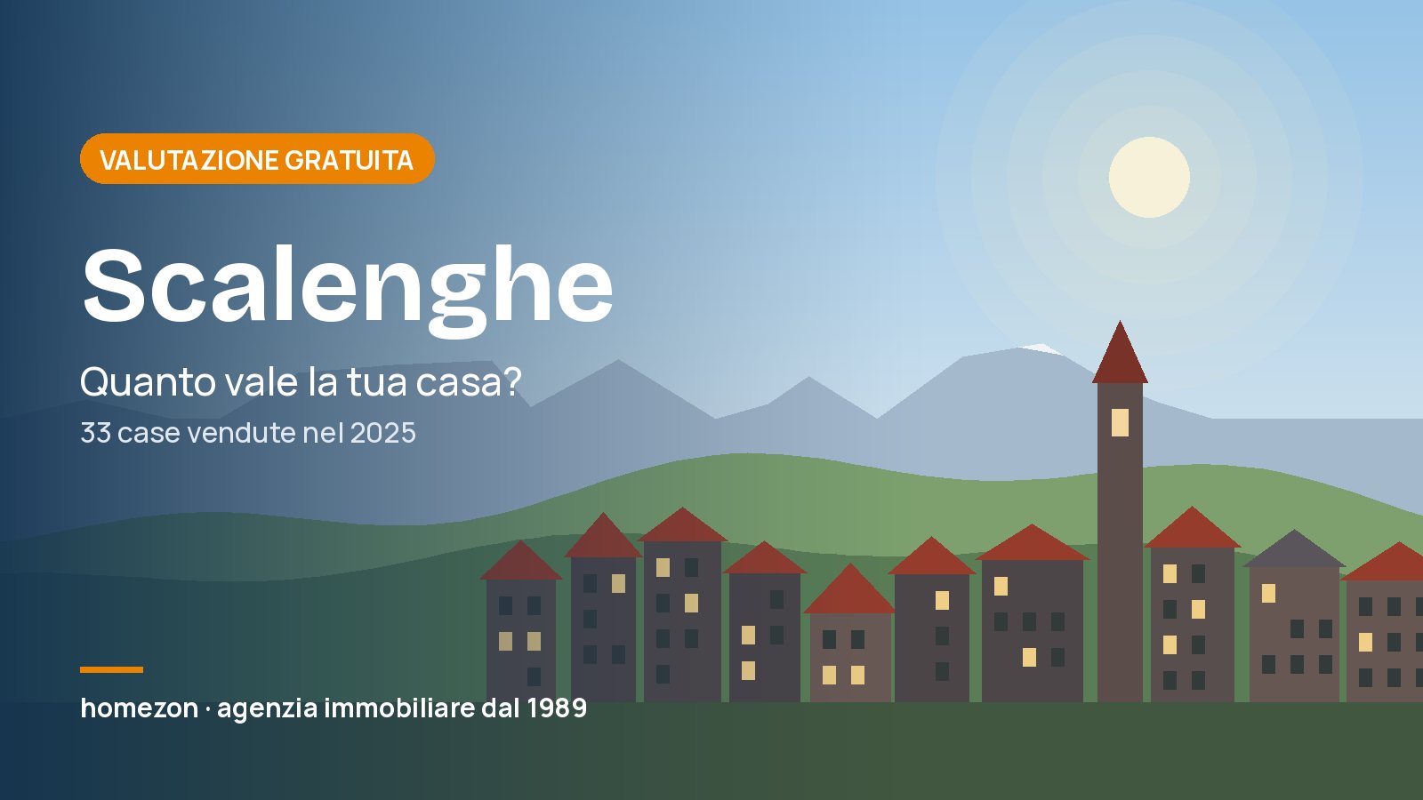 Valutazione appartamenti a Scalenghe: quanto vale la tua casa