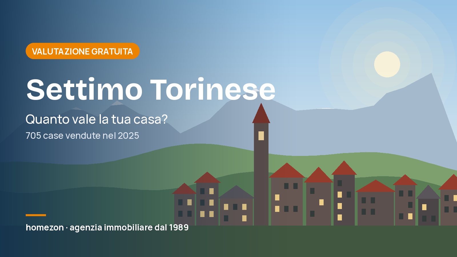 Valutazione appartamenti a Settimo Torinese: quanto vale la tua casa