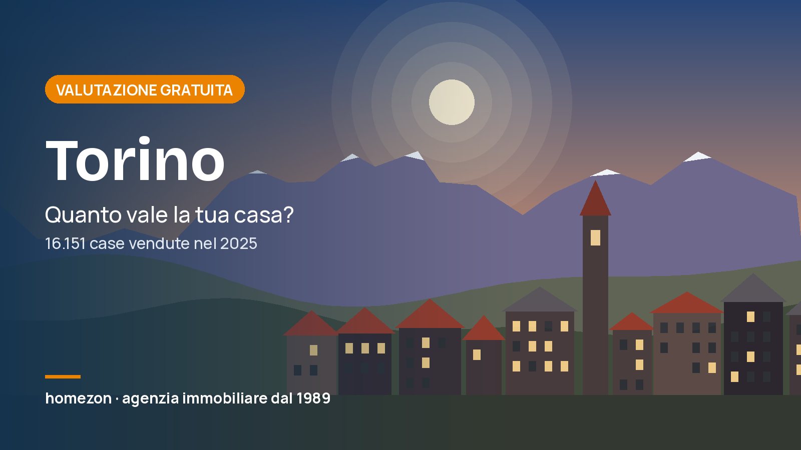Valutazione appartamenti a Torino: quanto vale la tua casa