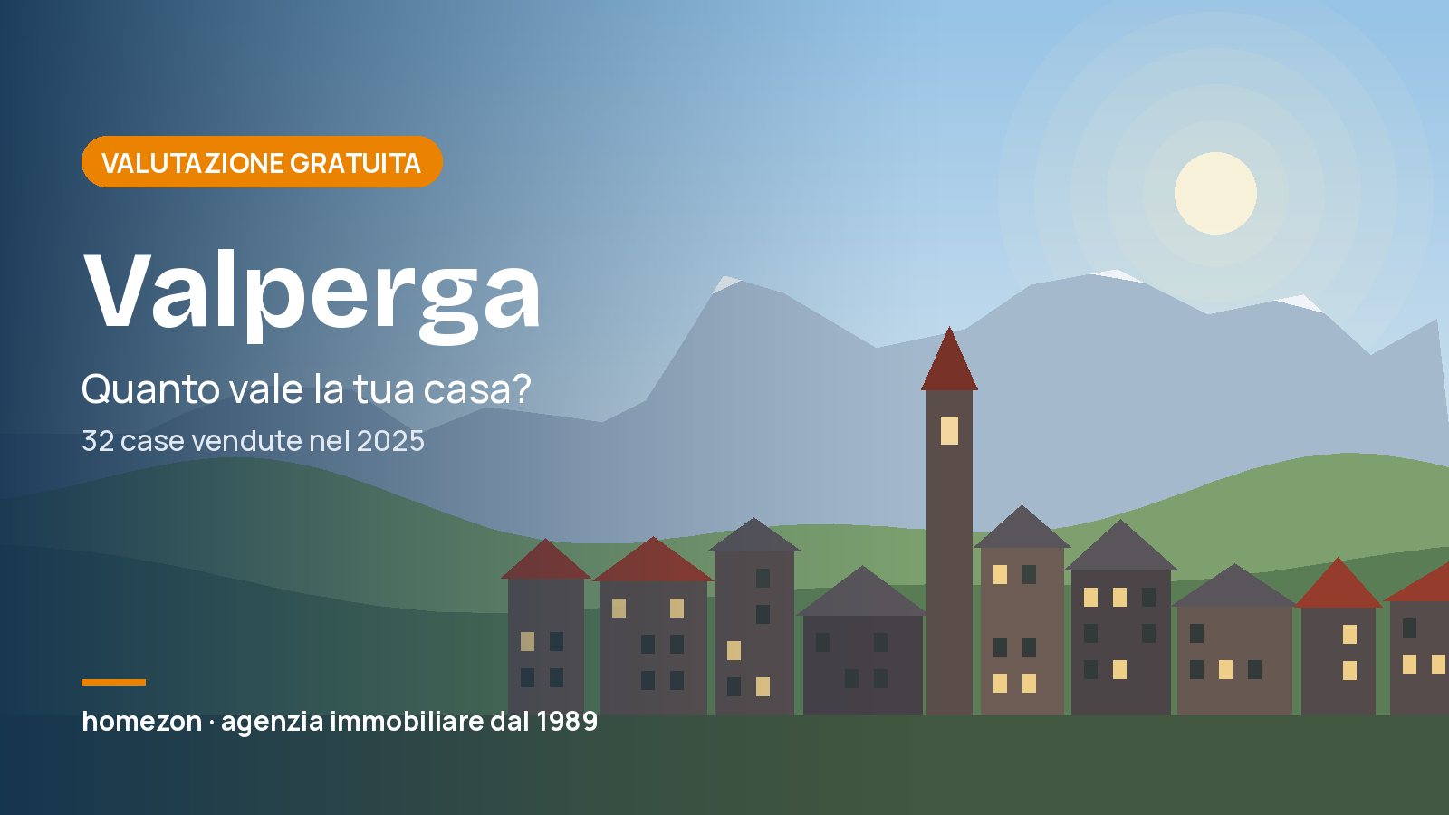 Valutazione appartamenti a Valperga: quanto vale la tua casa