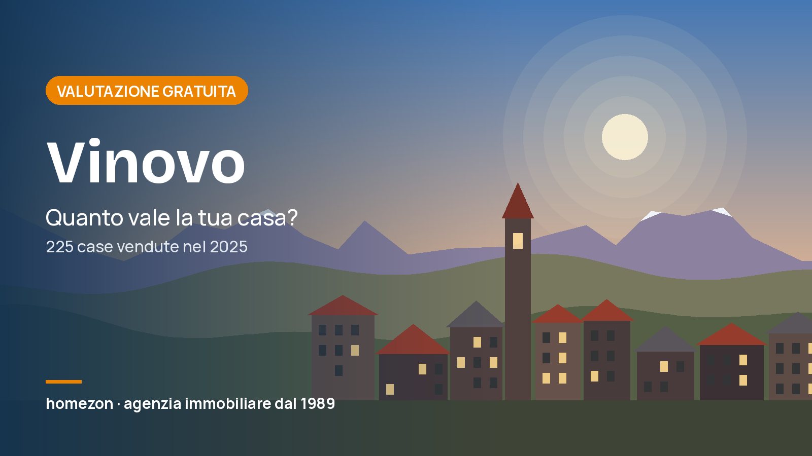 Valutazione appartamenti a Vinovo: quanto vale la tua casa